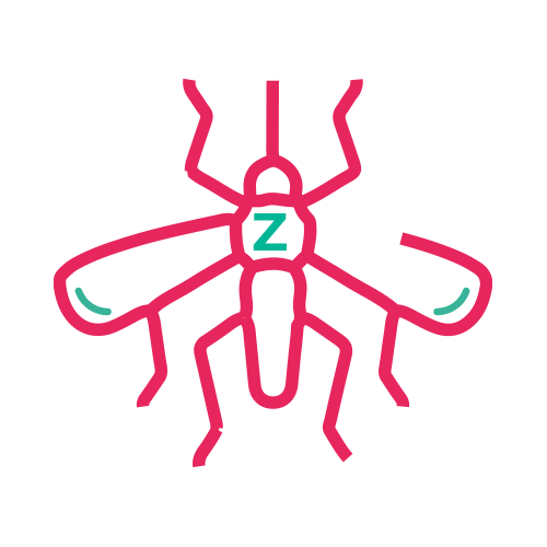 Ac. Anti - Zika IgG e IgM